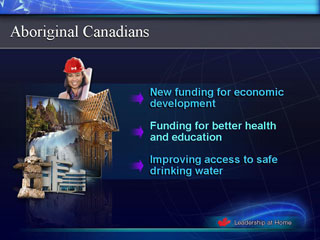 Slide 12: Aboriginal Canadians