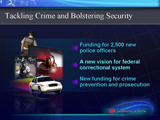 Slide 16: Tackling Crime and Bolstering Security