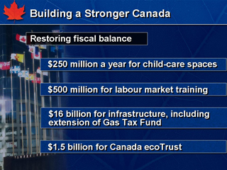 Slide 10: Building a Stronger Canada: Restoring fiscal balance