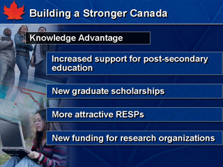 Slide 16: Building a Stronger Canada: Knowledge Advantage