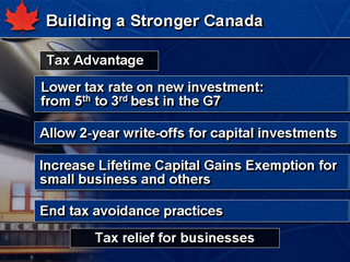 Slide 18: Building a Stronger Canada: Tax relief for businesses
