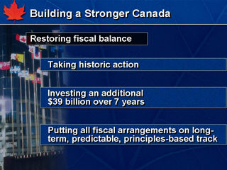 Slide 8: Building a Stronger Canada: Restoring fiscal balance