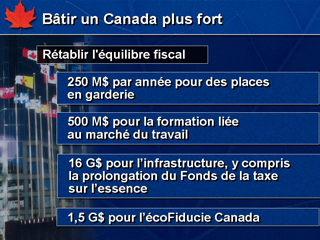 Diapositive 10 : Bâtir un Canada plus fort : Rétablir l’équilibre fiscal