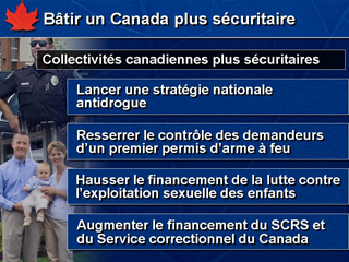 Diapositive 19 : Des collectivités canadiennes plus sécuritaires