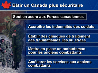 Diapositive 20 : Soutien accru pour les Forces canadiennes