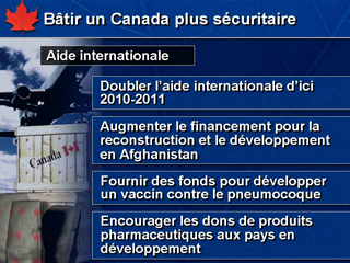 Diapositive 21 : Aide internationale