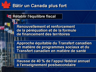 Diapositive 9 : Bâtir un Canada plus fort : Rétablir l’équilibre fiscal