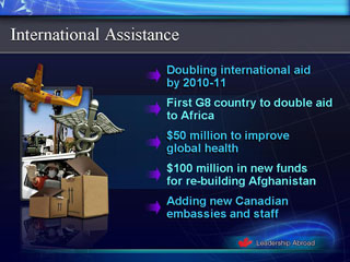Slide 18: International Assistance