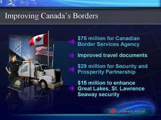 Slide 19: Improving Canada's Borders