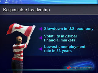 Slide 2: Responsible Leadership