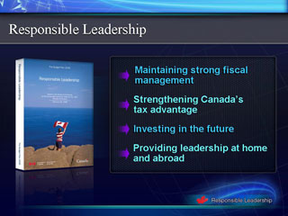 Slide 3: Responsible Leadership