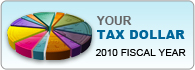 Your Tax Dollar: 2010 Fiscal Year
