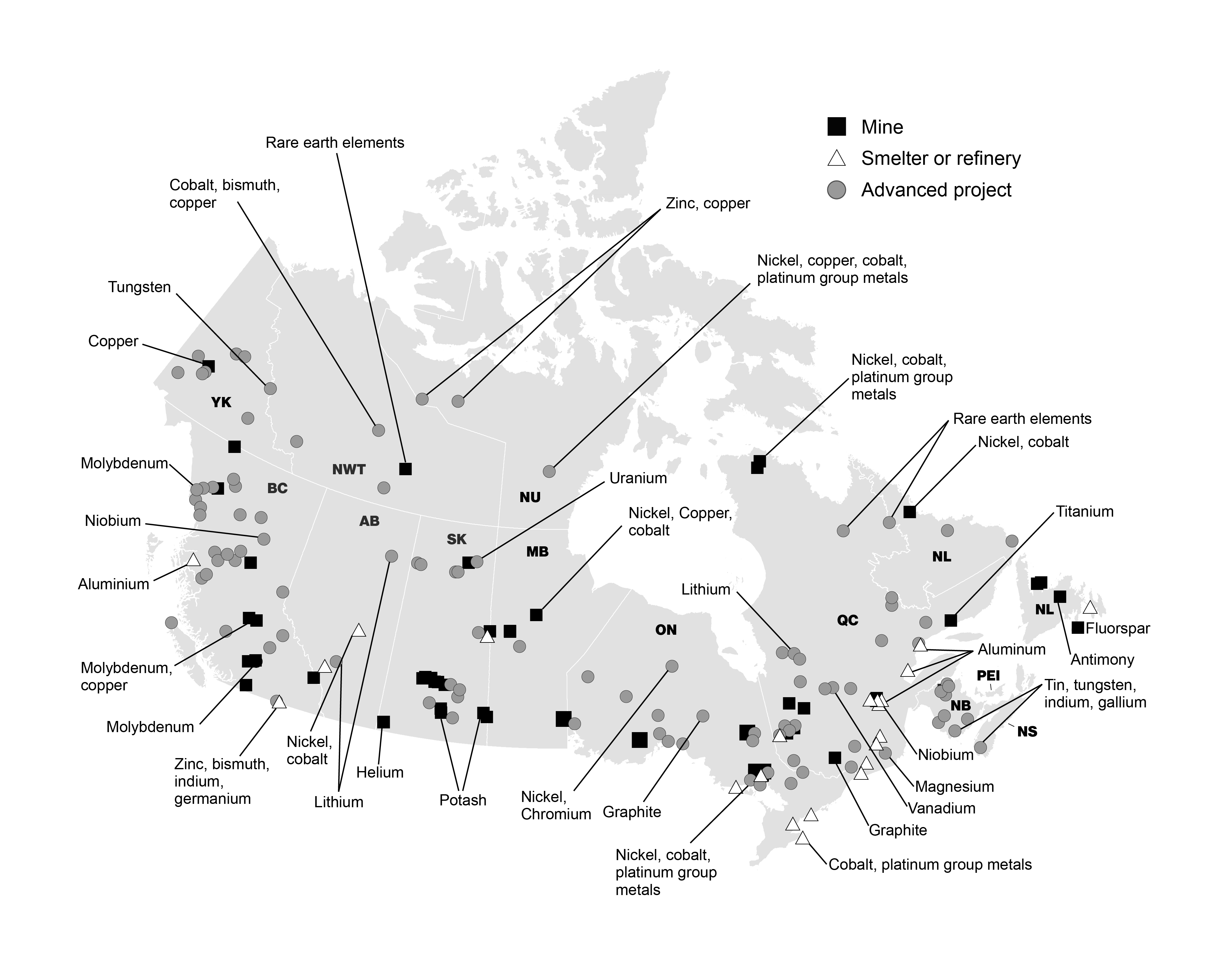Figure 2.1: Critical Minerals Opportunities