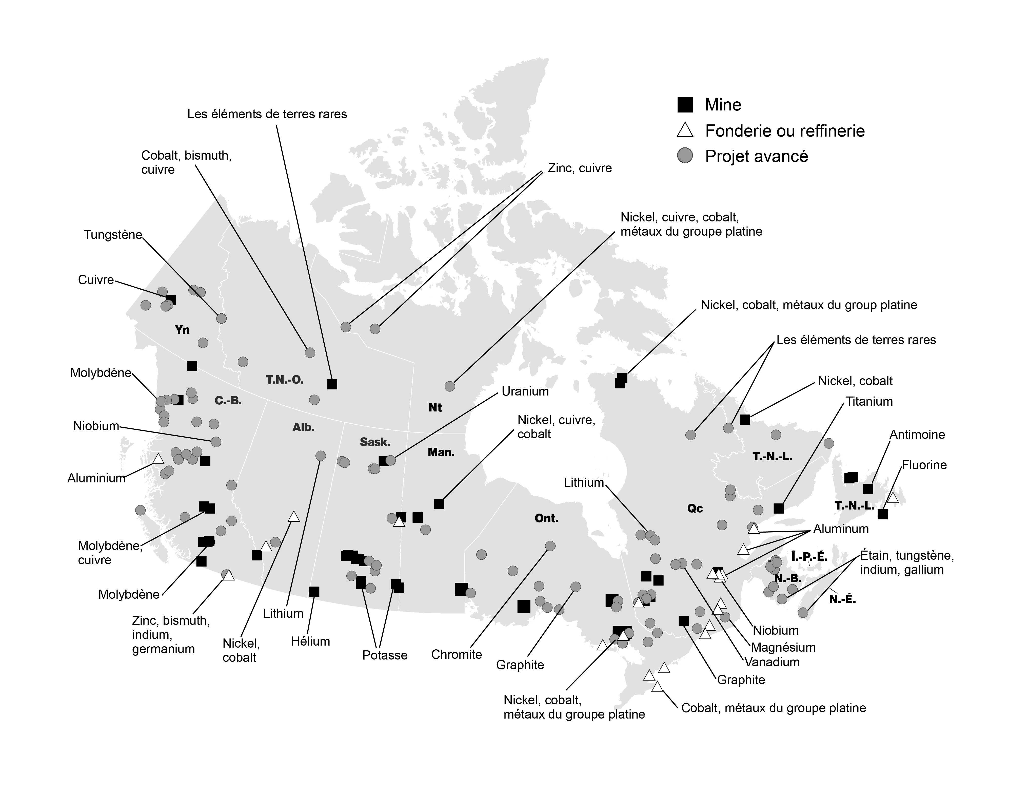 Figure 2.1 : Possibilités liées aux minéraux critiques