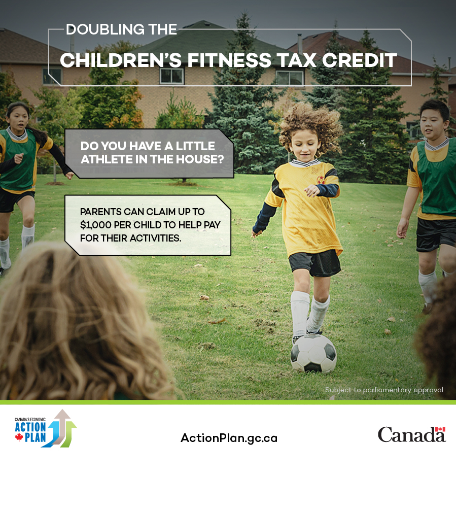 Doubling the Children's Fitness Tax Credit