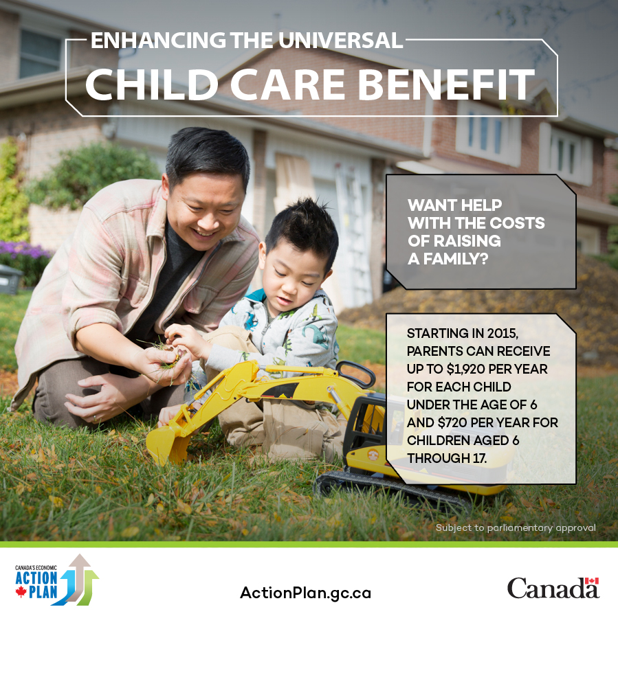 Universal Child Care Benefit