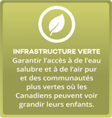 Commerce et transports - Fournir des réseaux de transport viables et efficients qui permettent de rapprocher les marchés mondiaux et le Canada pour aider les entreprises canadiennes à être compétitives, à croître et à créer plus d'emplois.