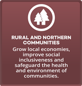Social Infrastructure - Provide adequate and affordable housing and child care and cultural and recreational centres that will ensure communities are great places to call home.