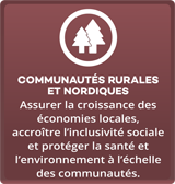 Infrastructure social - Assurer l'offre de logements et de services de garde adéquats et abordables ainsi que la présence de centres culturels et récréatifs garantissant que les communautés sont des endroits où il fait bon vivre.