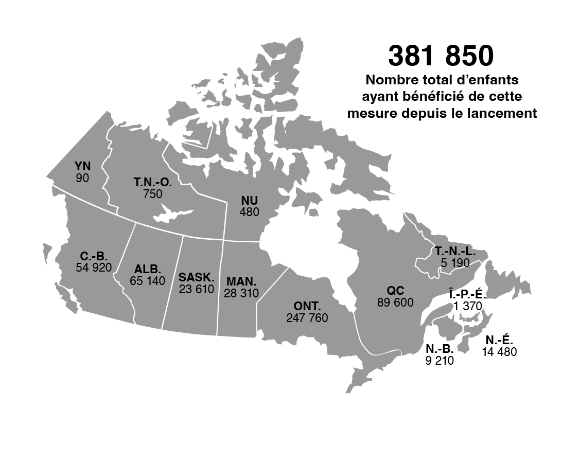 Figure 2.1 : Paiements de la Prestation dentaire canadienne, par province et par territoire